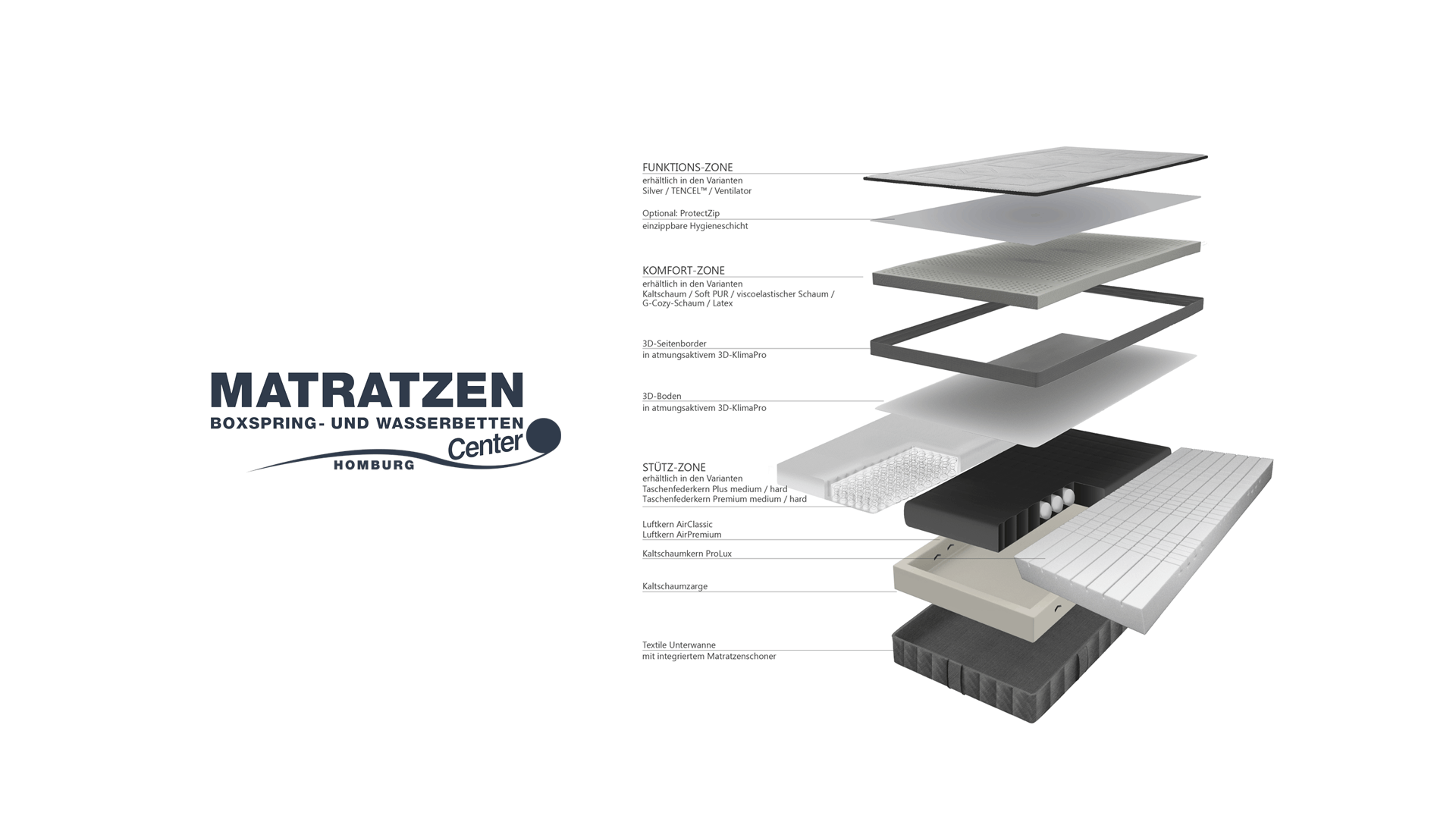 Matratzen Wasserbetten und Boxspring in Homburg